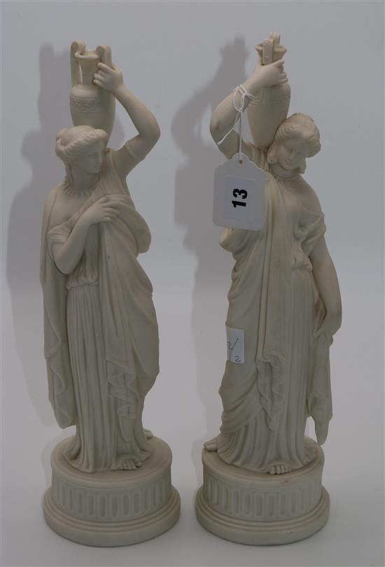 Pair Parian figures